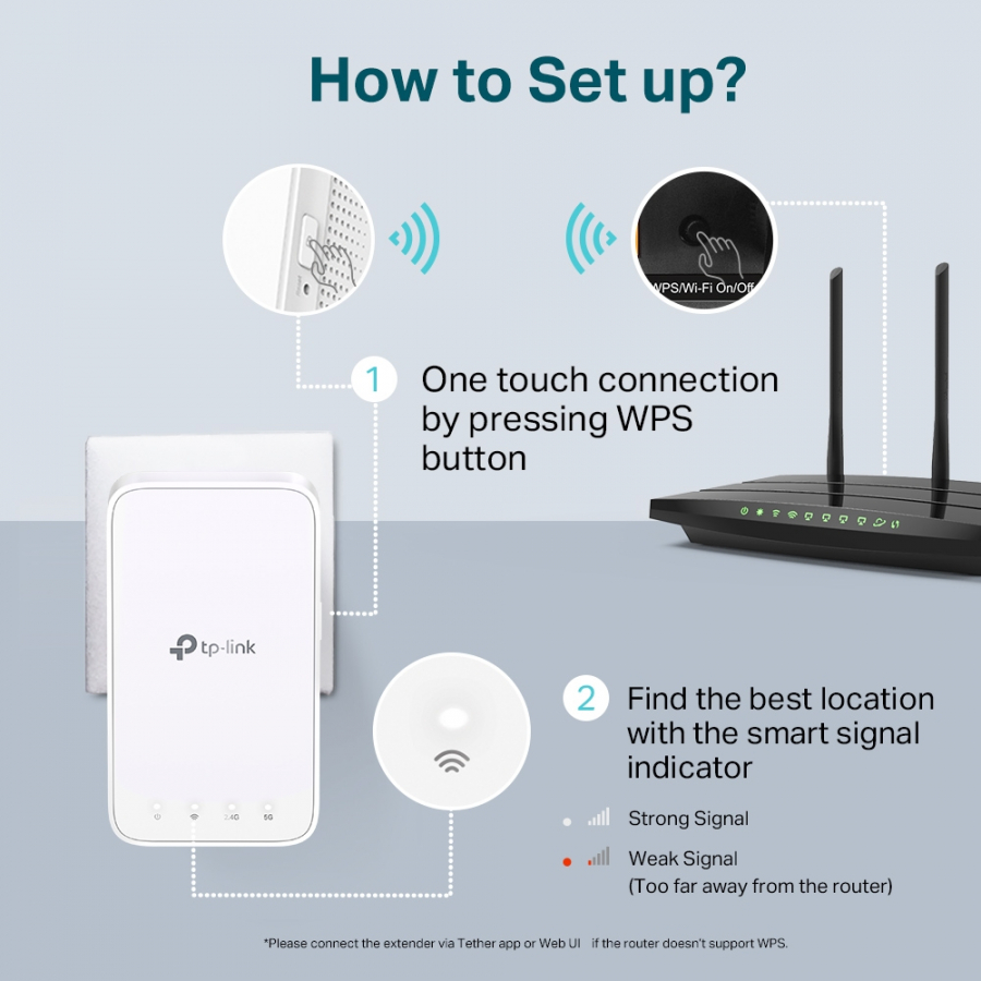 Как выбрать усилитель Wi-Fi сигнала — лучшие Wi-Fi репитеры для квартиры или дома