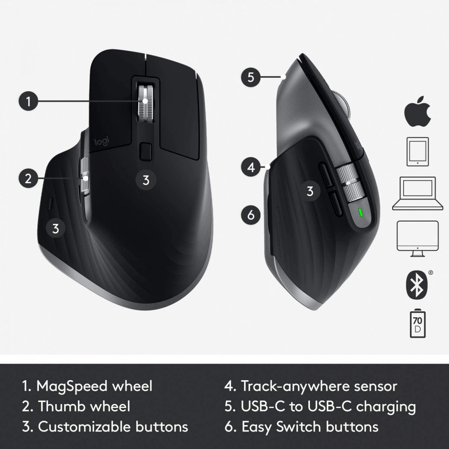 Logitech MX Master 3 for Mac Black - Мышки | Baltic Data